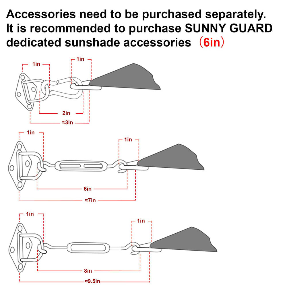 SUNNY GUARD reinforced corner with stitching detail showing durability and secure anchoring