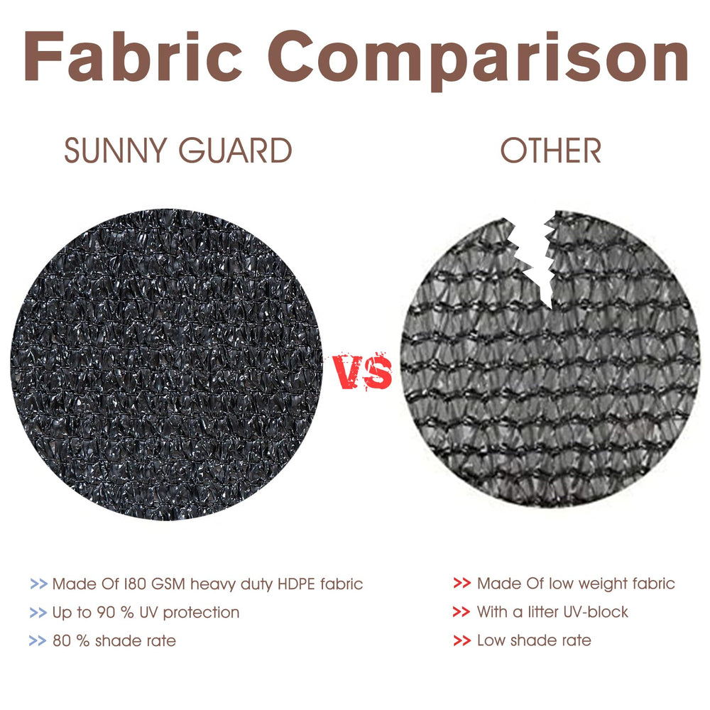 SUNNY GUARD on a patio creating a private comfortable outdoor setting