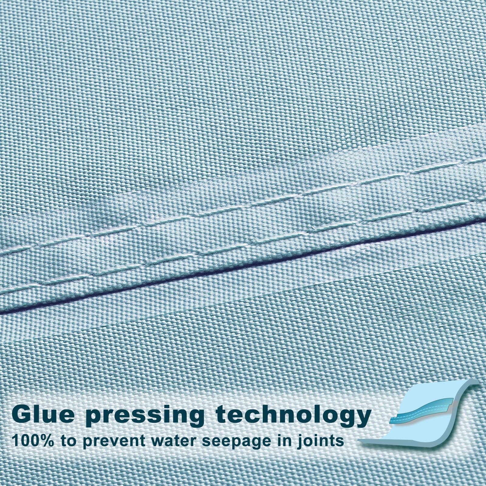 SUNNY GUARD reinforced edge detail for tear resistance and durability