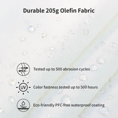 SUNNYARD olefin canopy texture highlighting water resistance benefit