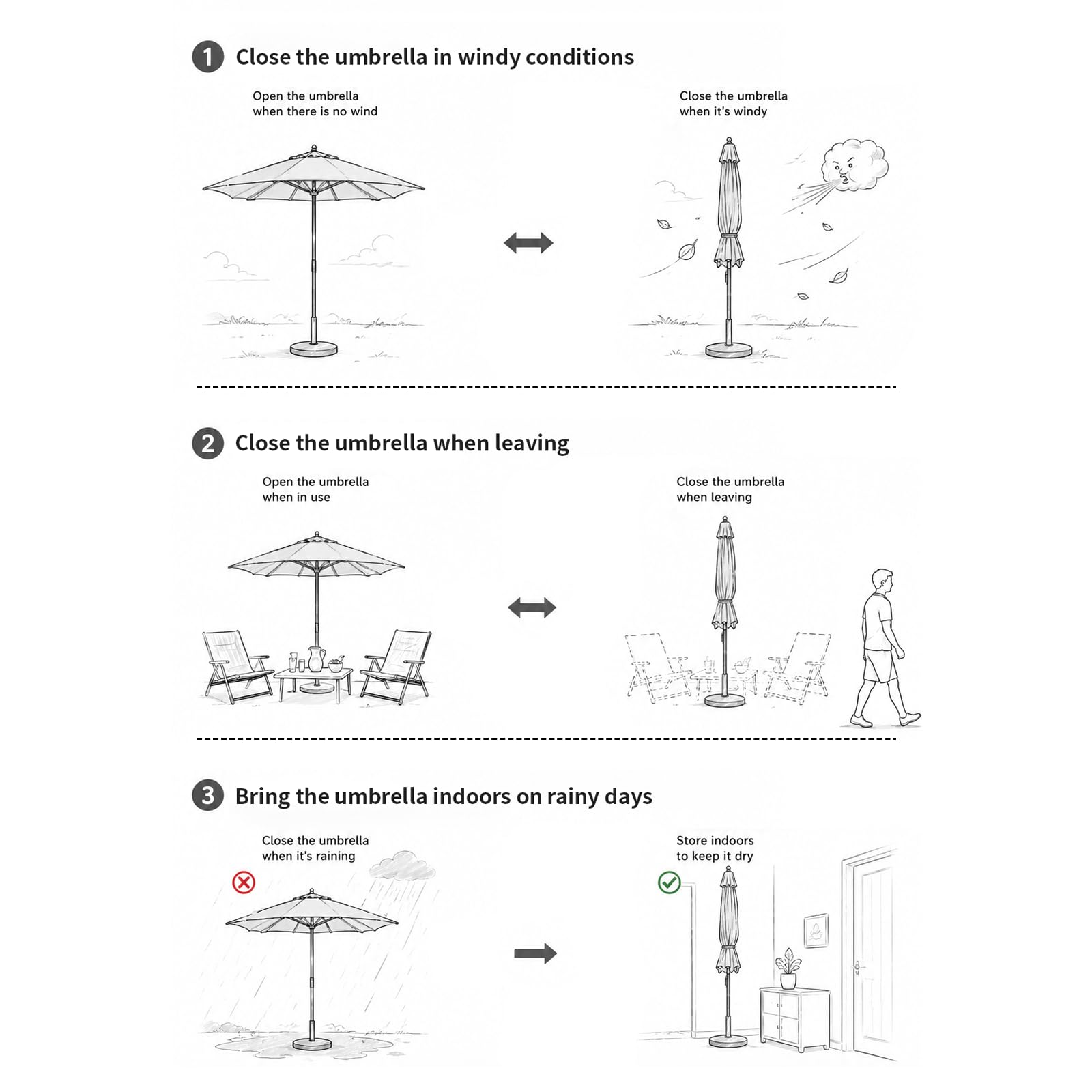 SUNNYARD boxed umbrella and components laid out for easy assembly benefit