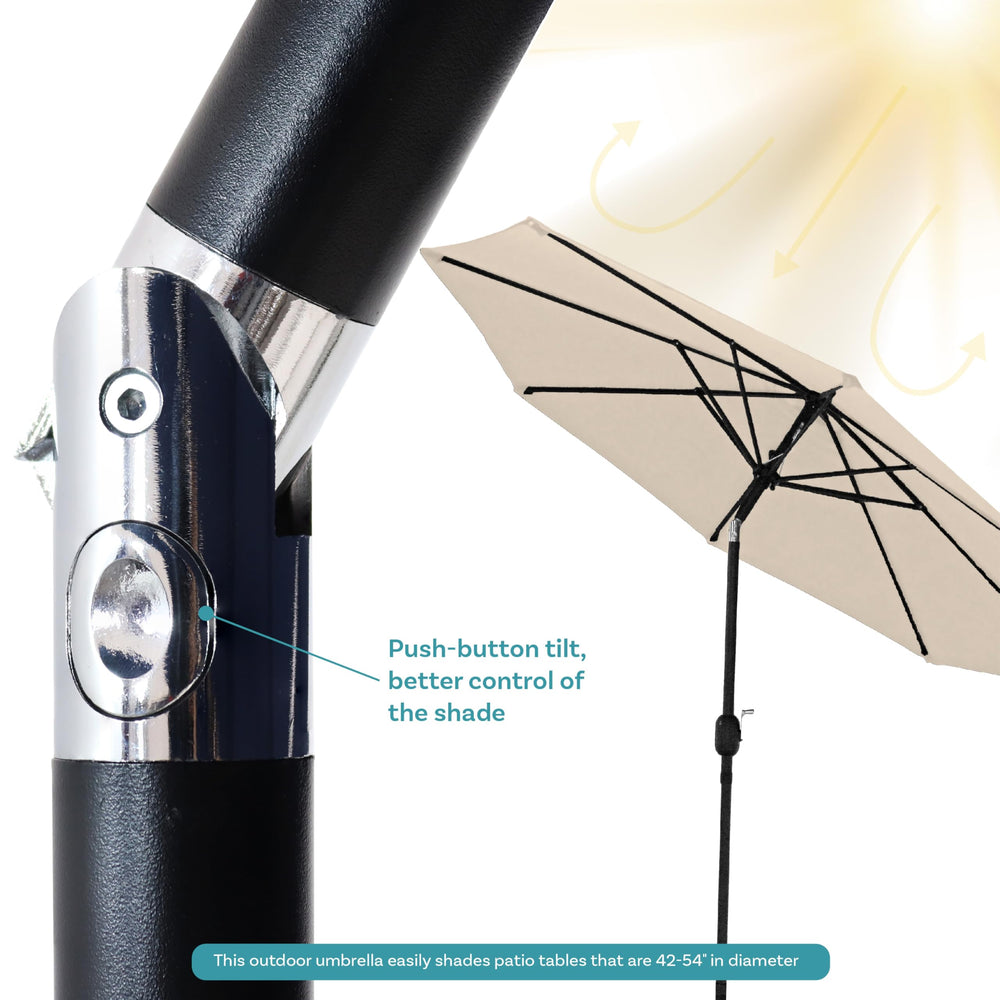 Sunnydaze crank and tilt mechanism for effortless opening and angle control