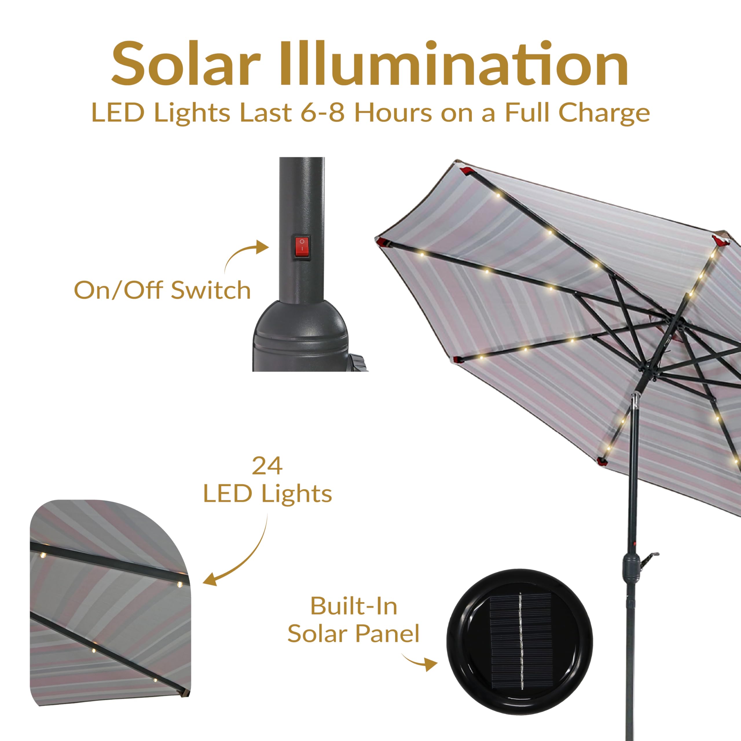Sunnydaze Decor pole switch and solar panel showing simple control