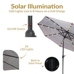 Sunnydaze Decor pole switch and solar panel showing simple control
