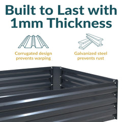 Sunnydaze close-up of galvanized steel panel highlighting rust-resistant finish and strength