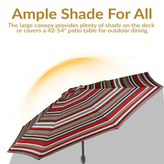 Sunnydaze vented top detail improving airflow and reducing wind pressure