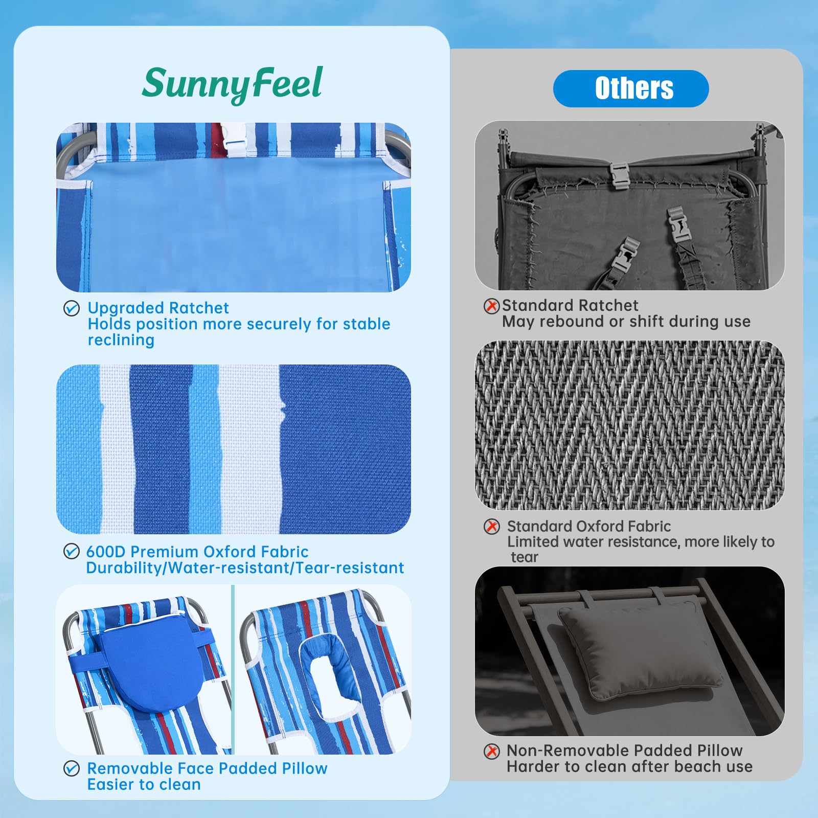 SUNNYFEEL side pocket holding phone and bottle for easy access