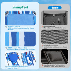 SUNNYFEEL side pocket holding phone and bottle for easy access
