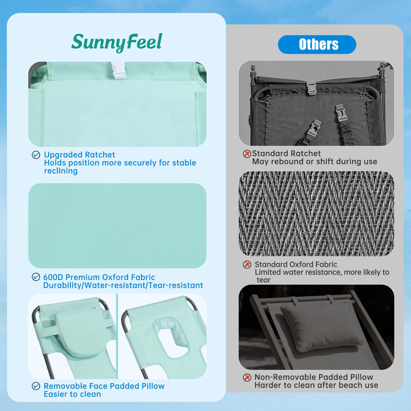 SUNNYFEEL side storage pockets holding phone and drink for convenience