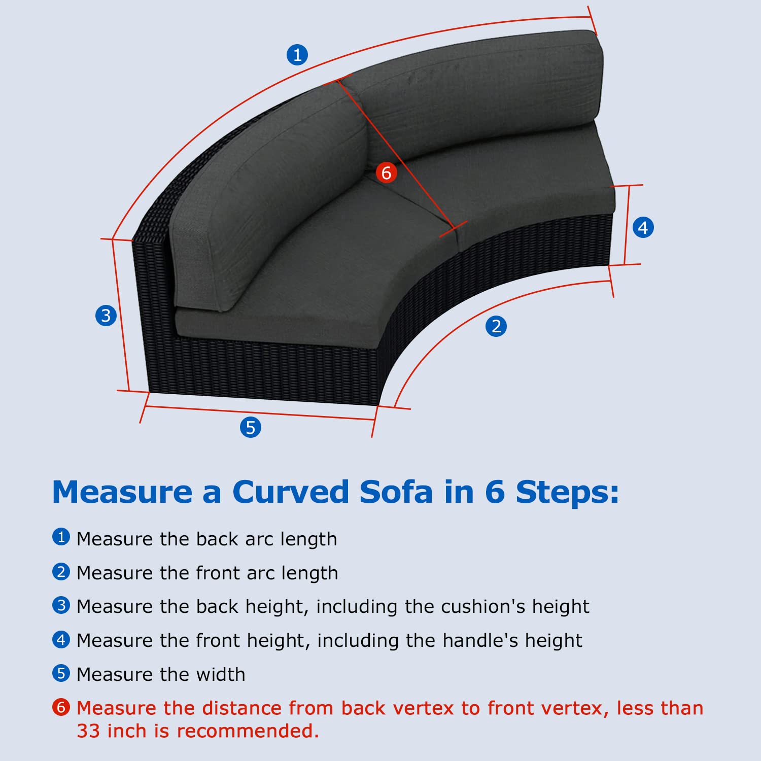 SunPatio sealed seam close-up demonstrating taped waterproof stitching protection