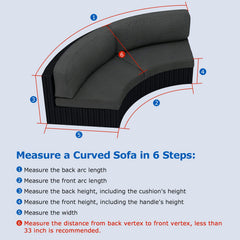 SunPatio sealed seam close-up demonstrating taped waterproof stitching protection