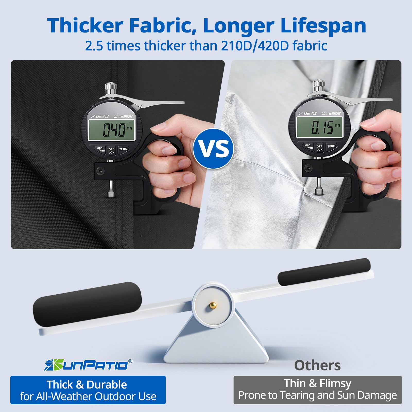 SunPatio cover beside ruler showing 30-inch diameter fit for accurate sizing
