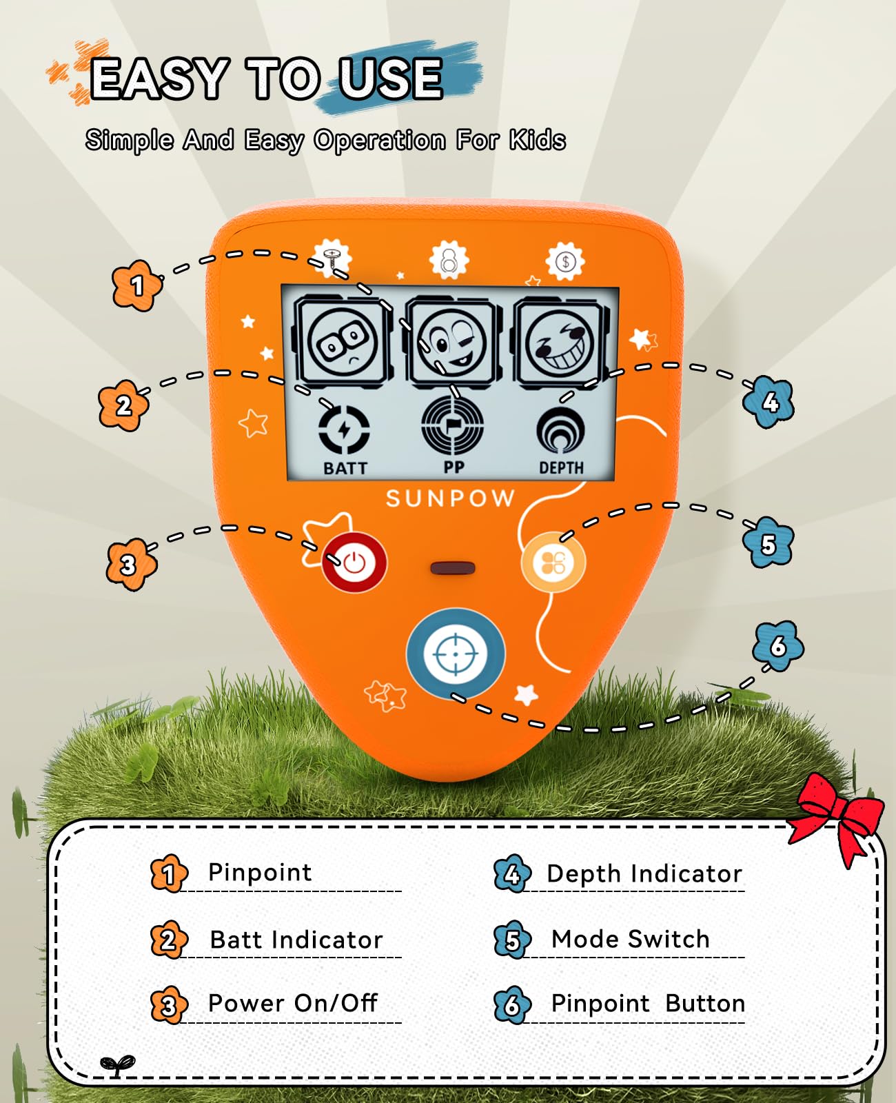 SUNPOW control panel and LCD display offering simple status feedback