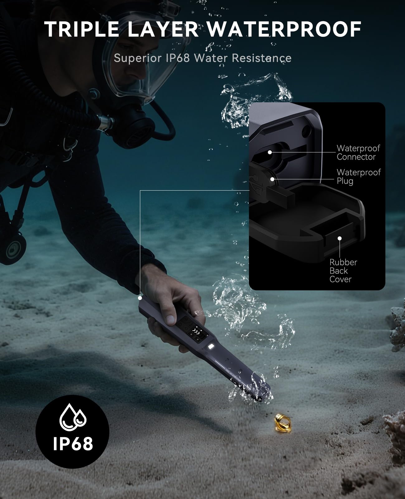 SUNPOW GD01 probe tip near soil illustrating precise pinpointing advantage