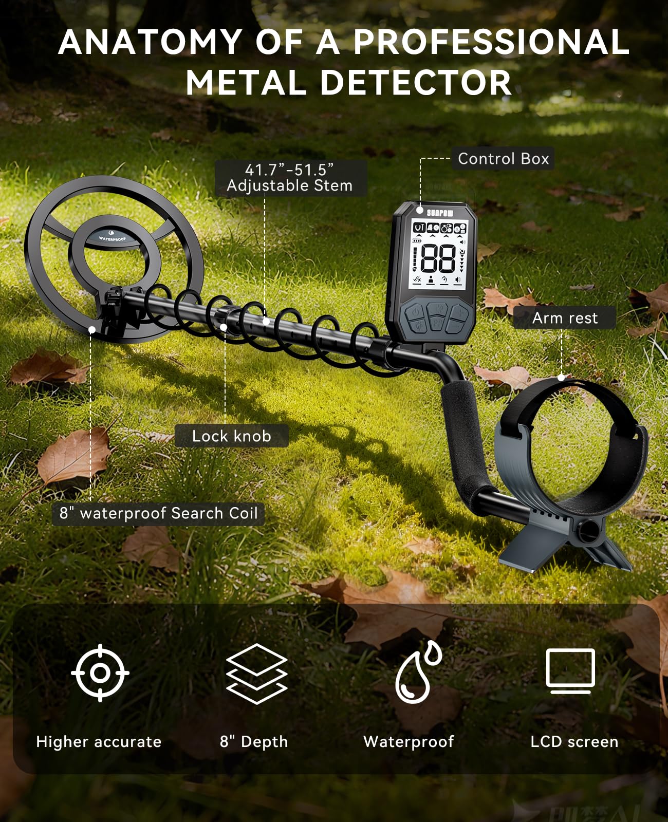 SUNPOW backlit LCD display showing depth and target ID for clear readings