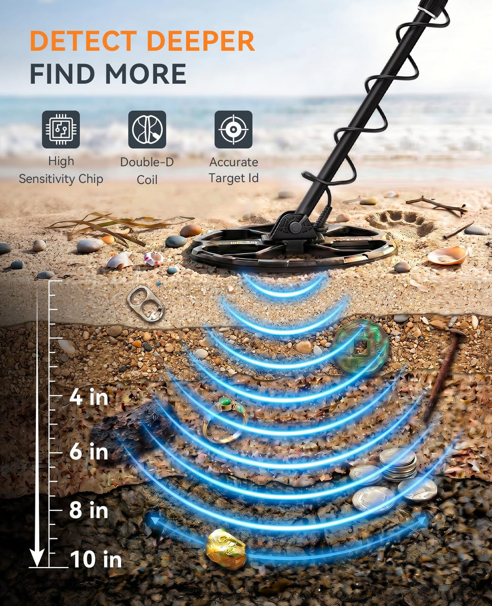 SUNPOW pinpointer in hand narrowing location to speed recovery and reduce digging