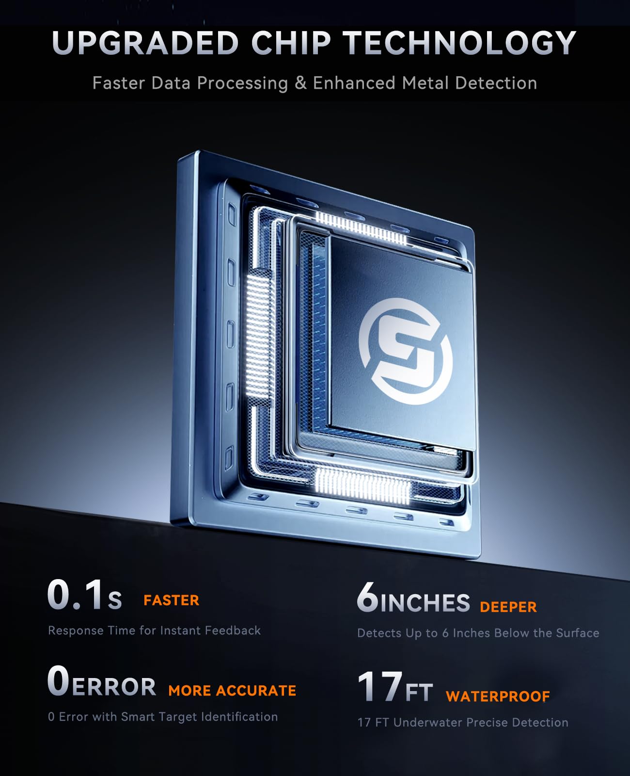 SUNPOW detailed side-scan sensor view demonstrating reliable target detection
