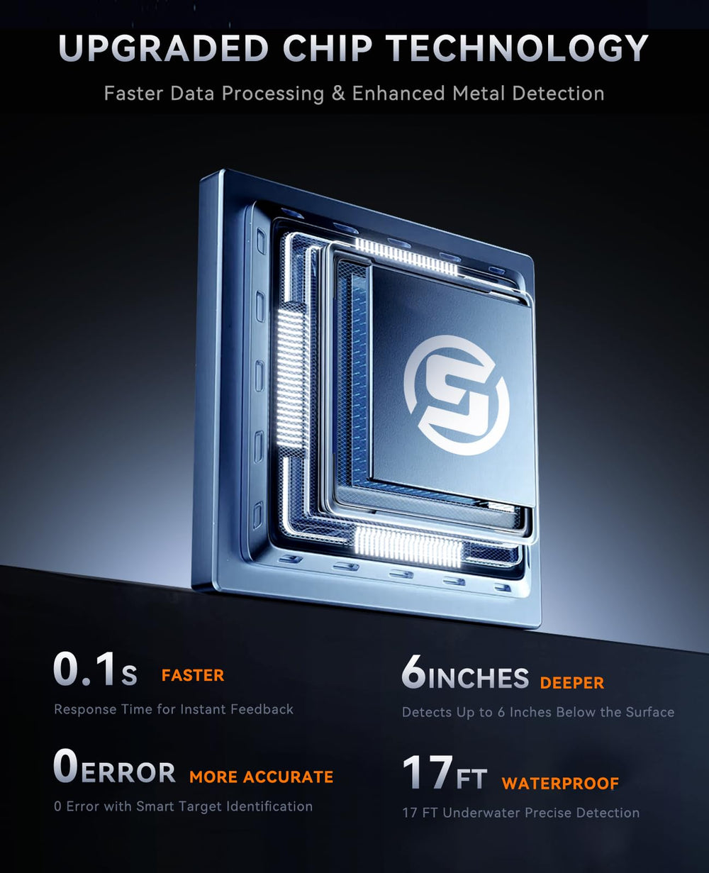 SUNPOW detailed side-scan sensor view demonstrating reliable target detection