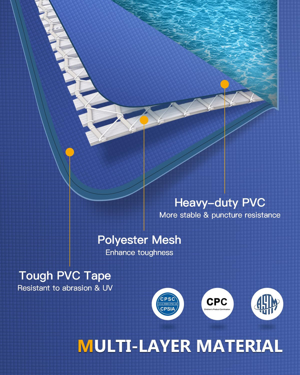 Sunrio close-up PVC texture showing durable puncture-resistant material benefit
