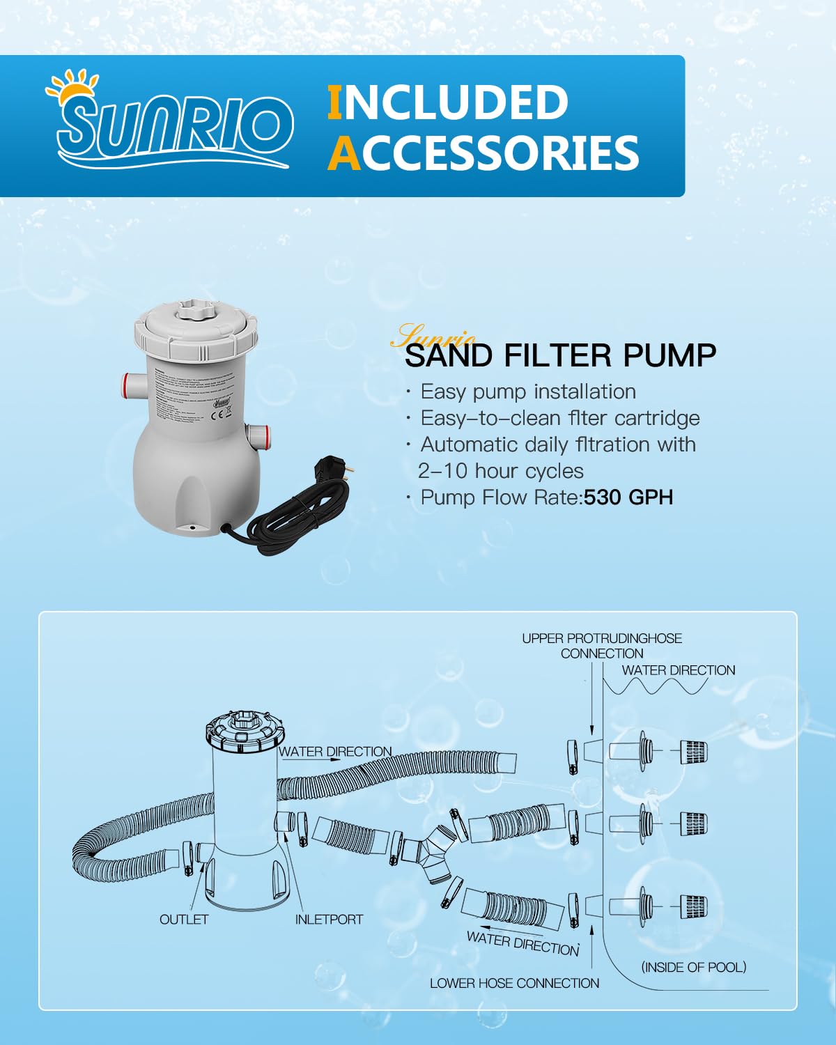 Sunrio 530GPH filter pump installed showing cleaner circulating water benefit