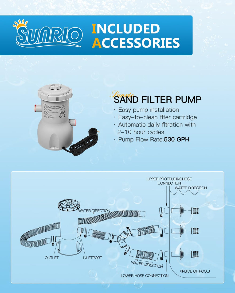 Sunrio 530GPH filter pump installed showing cleaner circulating water benefit