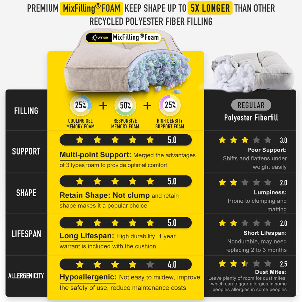 SUNROX back cushion angled to show ergonomic shape and spine support
