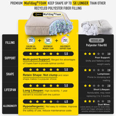 SUNROX back cushion angled to show ergonomic shape and spine support