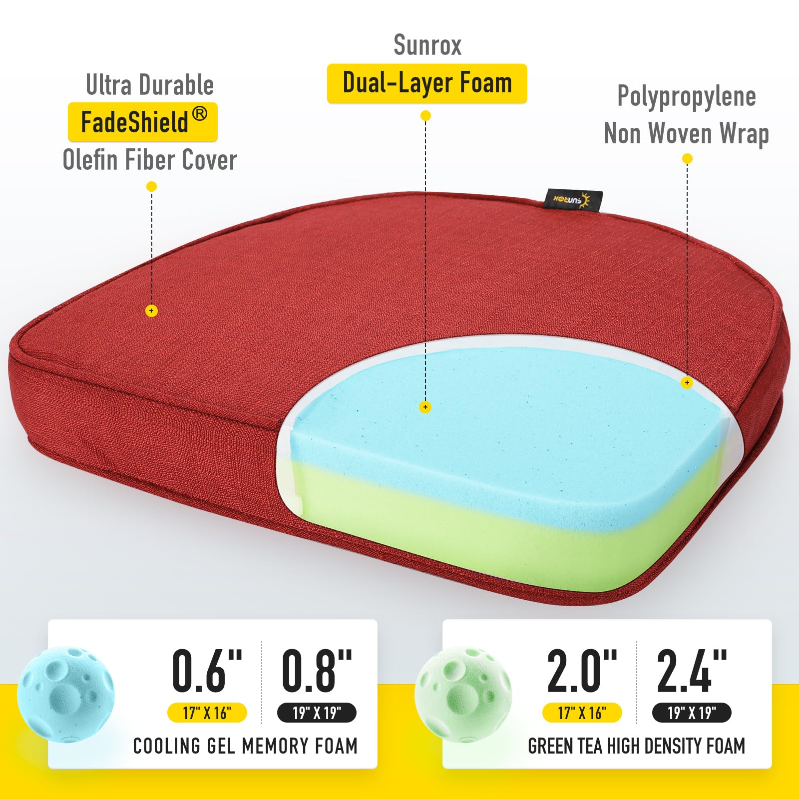 SUNROX close-up of FadeShield fabric texture highlighting durability and easy care
