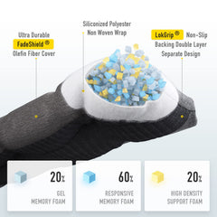 SUNROX close-up of FadeShield fabric texture showing tight weave and colorfast fibers for long-lasting vibrancy