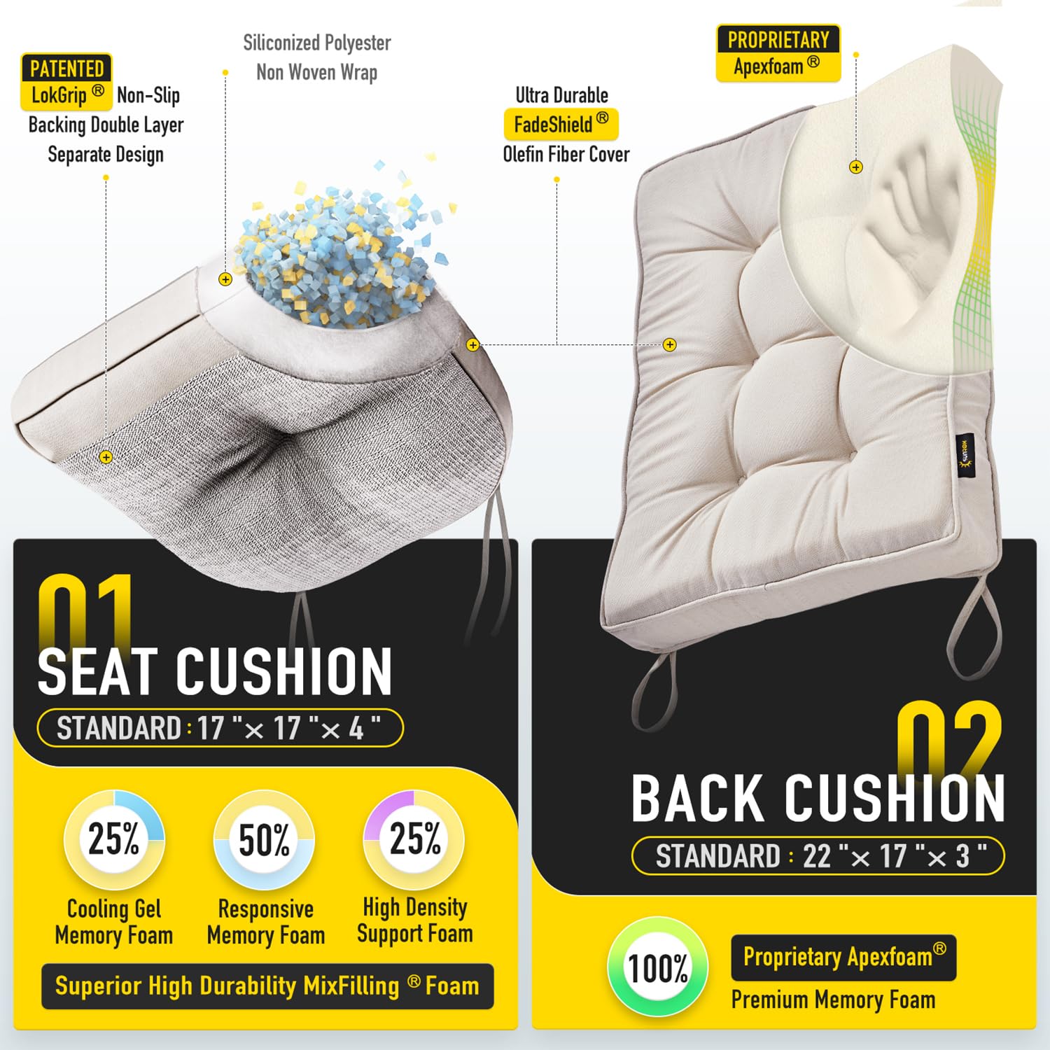 SUNROX close-up tufted stitching highlighting durable seams and refined finish