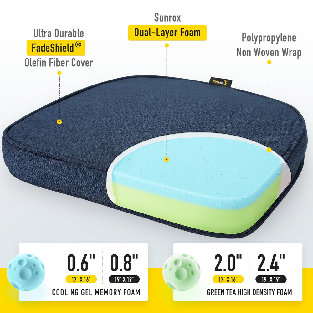 SUNROX close-up of FadeShield fabric texture, durable and UV resistant benefit