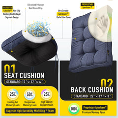 SUNROX close-up tufted detail and double stitching highlighting durability benefit