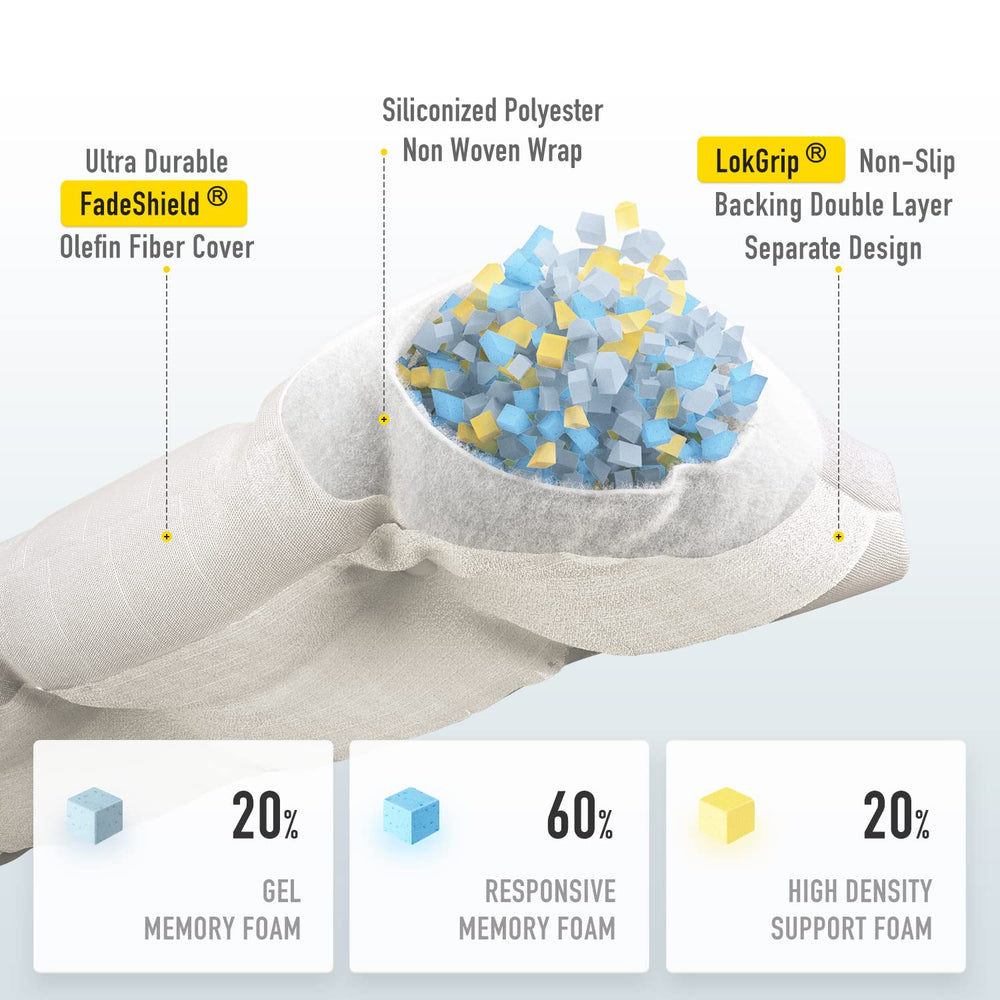 SUNROX fabric close-up displaying FadeShield texture and durable UV-resistant benefit