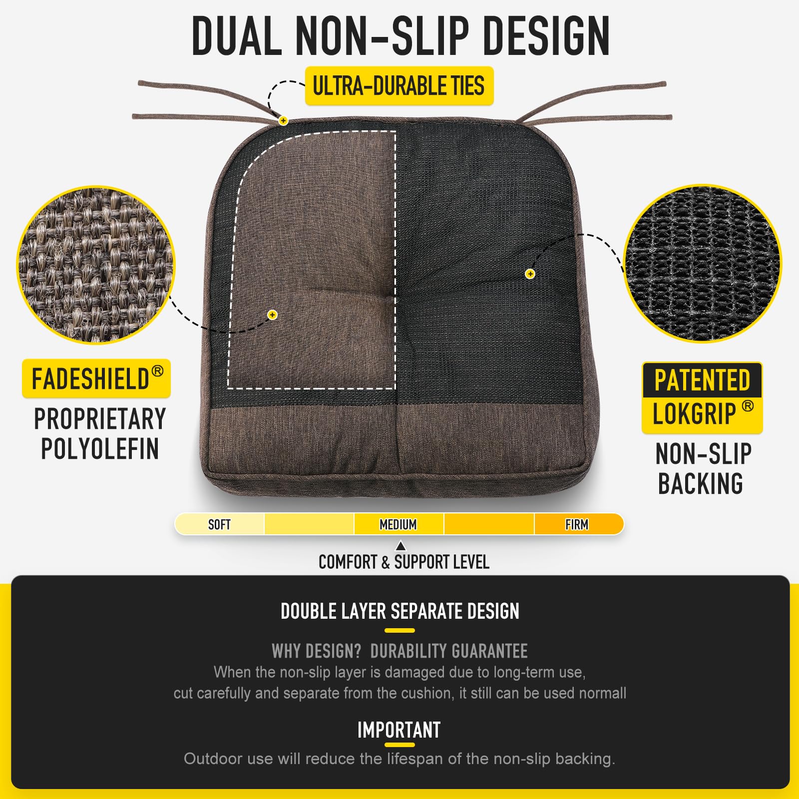 SUNROX fabric label showing FadeShield technology with UV-resistant, stain-shedding benefit