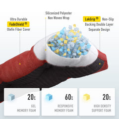 SUNROX primer plano de la tela FadeShield con costuras resistentes y protección UV