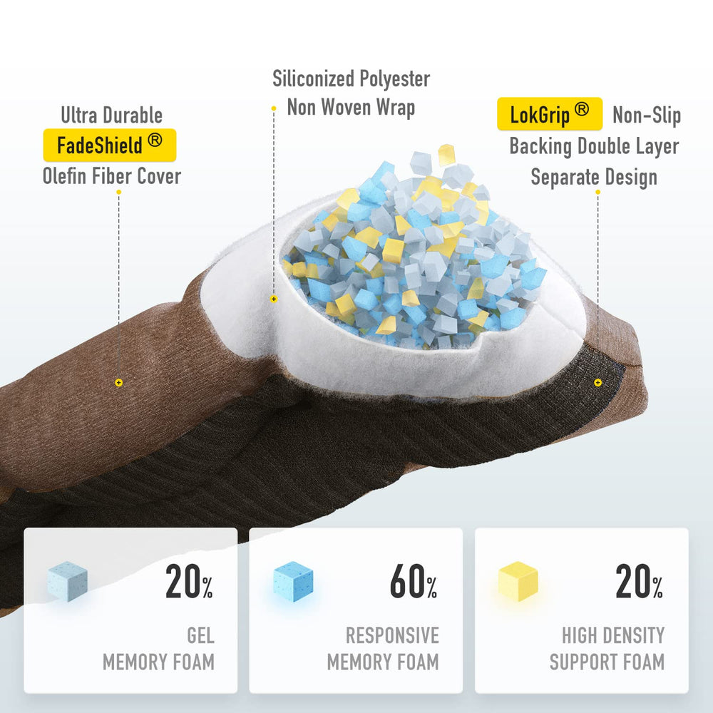 SUNROX primer plano del tejido FadeShield que mantiene color y resistencia