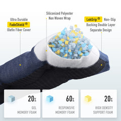 SUNROX primer plano de tejido FadeShield resaltando color resistente al sol