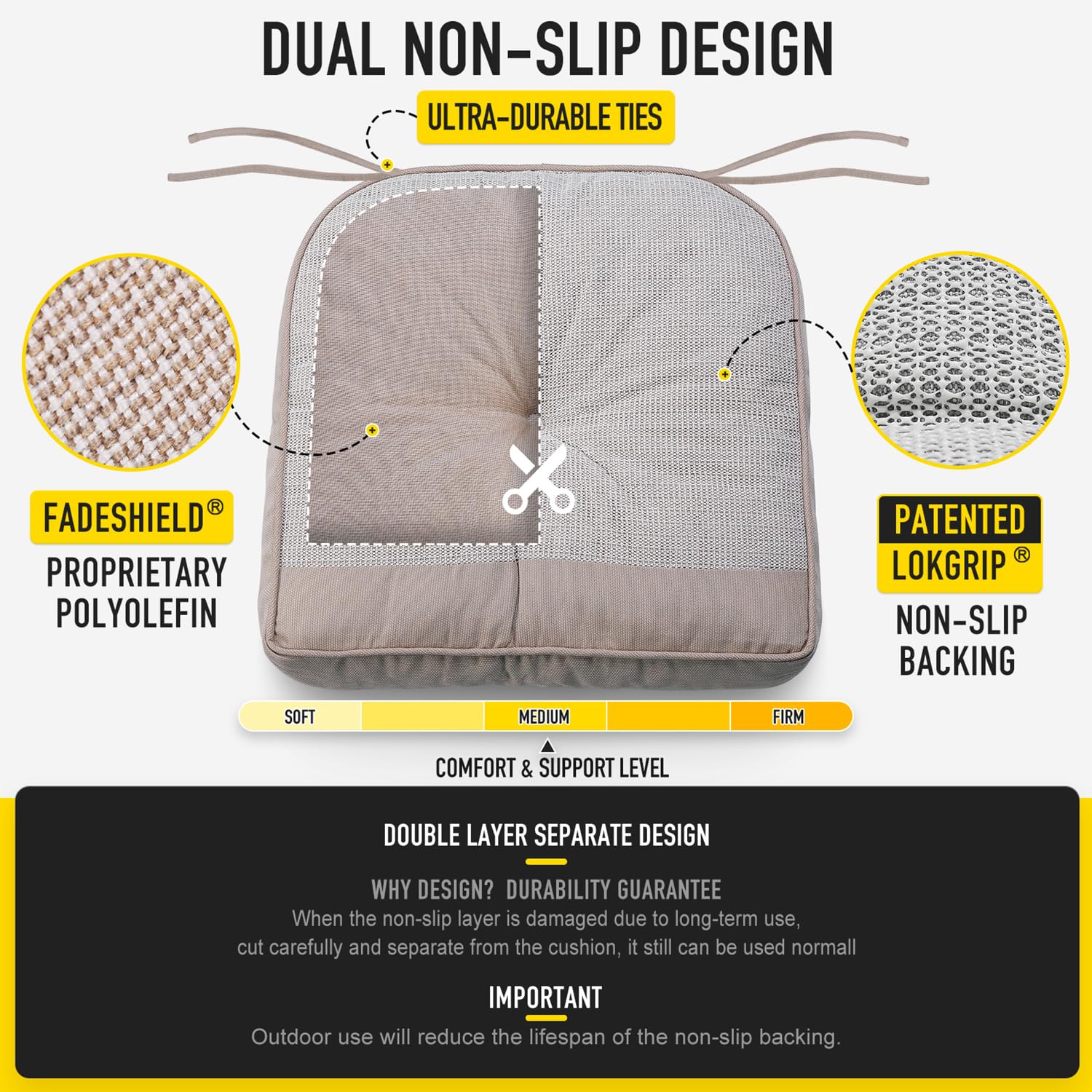 SUNROX ties and lokgrip closeup shows secure fastening and slip prevention