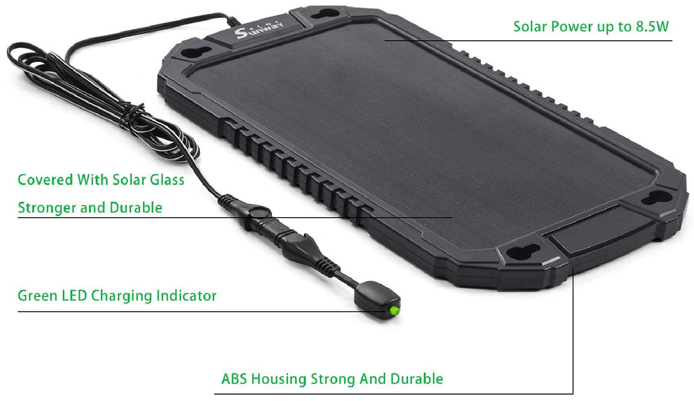 Sunway Solar kit contents laid out including clamps and cigarette adapter