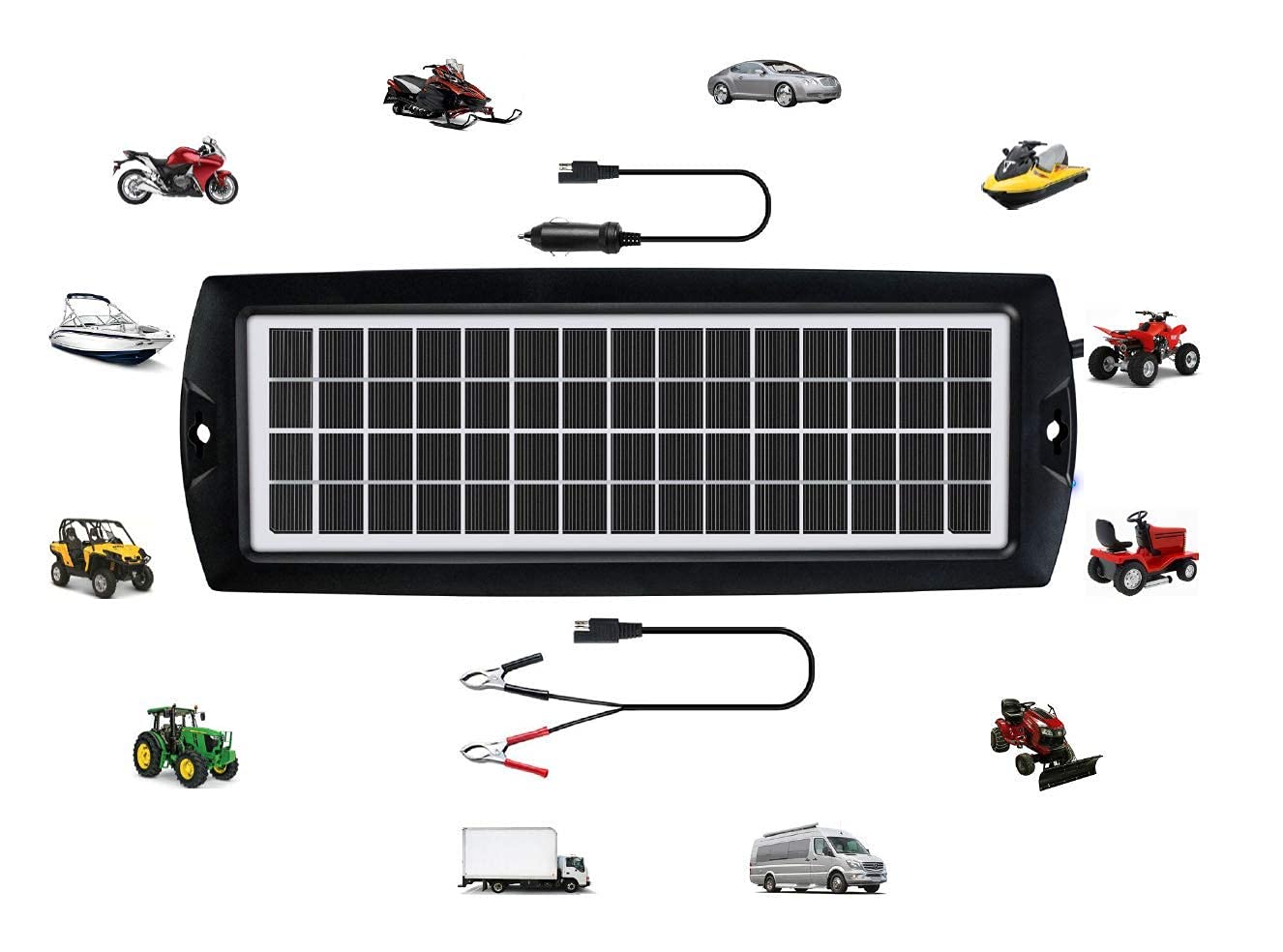 Sunway Solar waterproof ABS housing protecting panel and electronics
