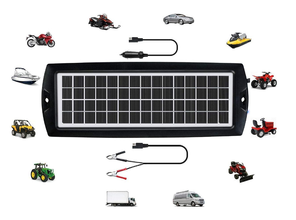 Sunway Solar waterproof ABS housing protecting panel and electronics