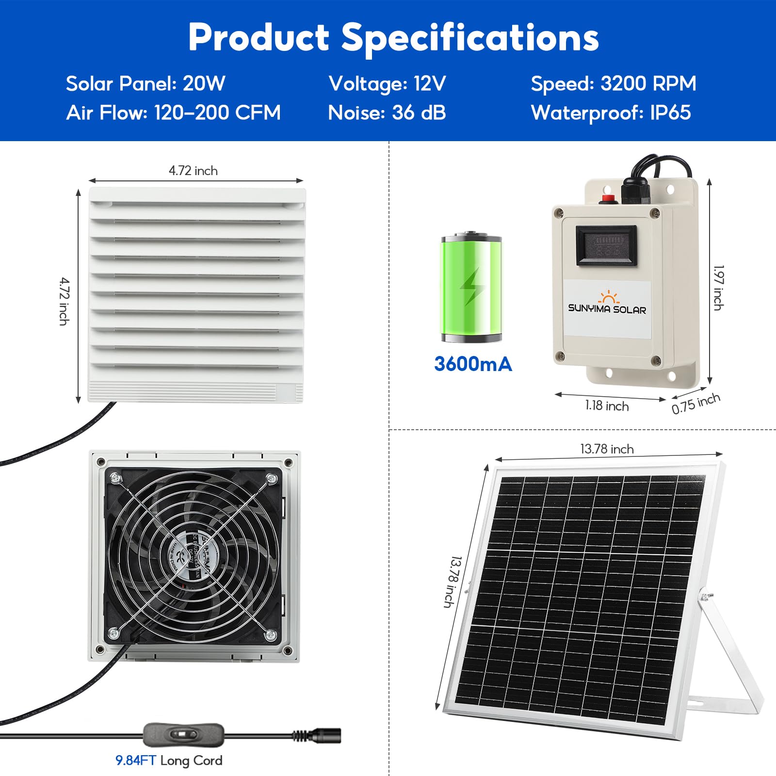 SUNYIMA close-up of fan blade and protective mesh highlighting durable safety design