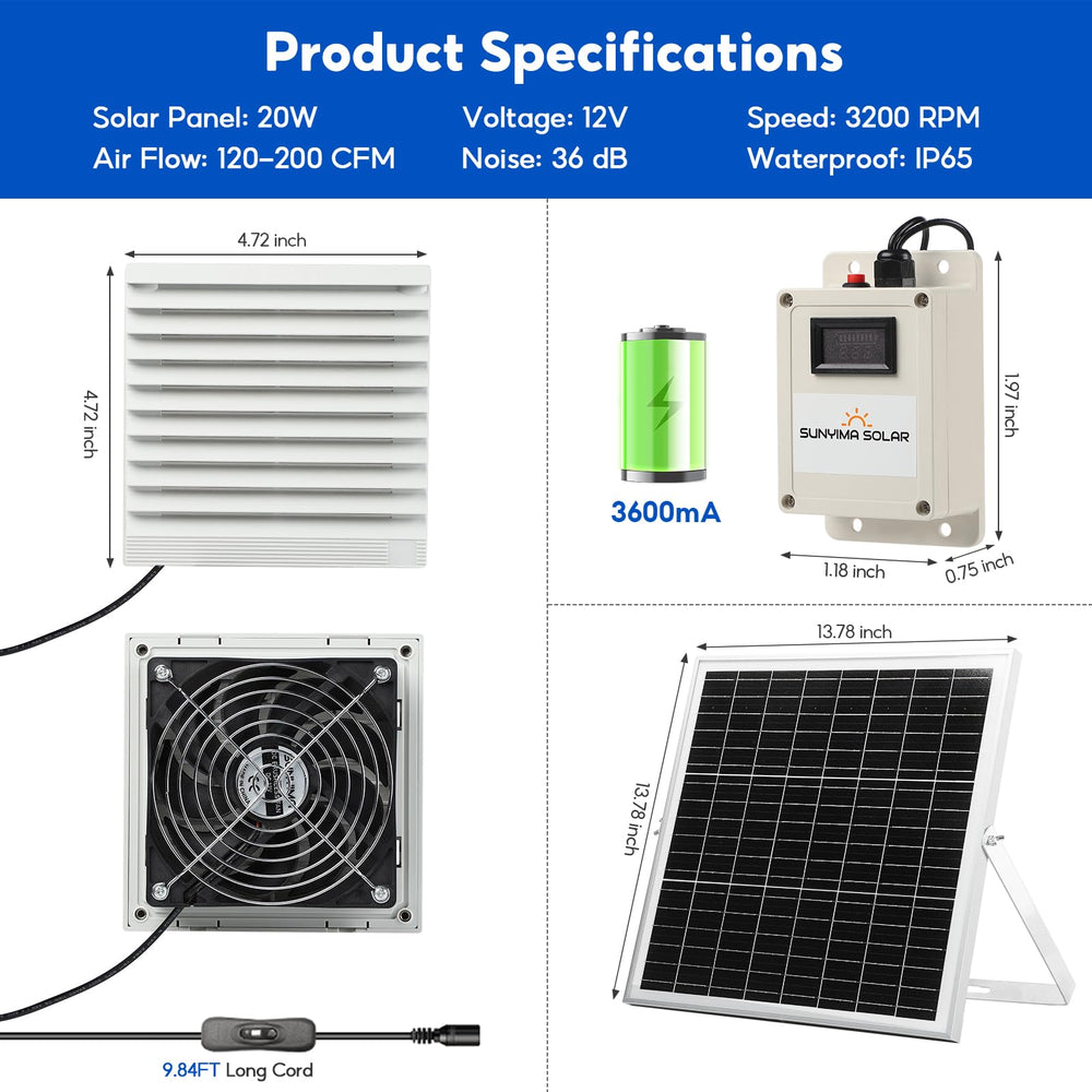 SUNYIMA close-up of fan blade and protective mesh highlighting durable safety design