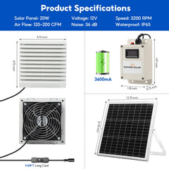 SUNYIMA close-up of fan blade and protective mesh highlighting durable safety design