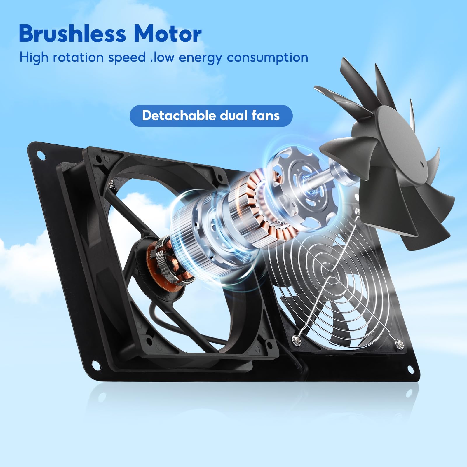 SUNYIMA fan close-up motor housing highlighting waterproof protection benefit