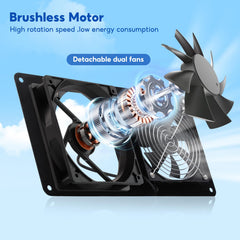 SUNYIMA fan close-up motor housing highlighting waterproof protection benefit