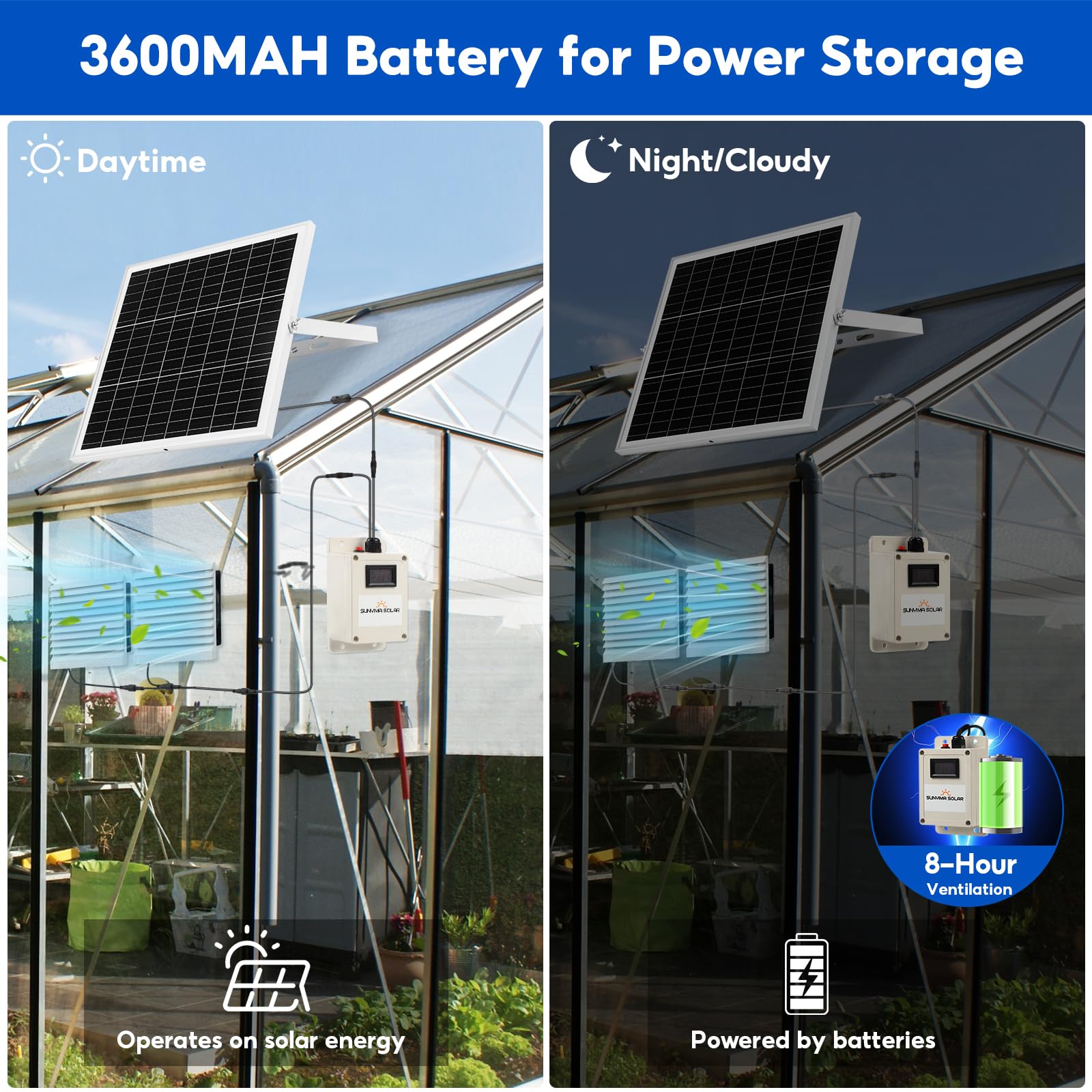 SUNYIMA unit installed in a chicken coop improving airflow and animal comfort