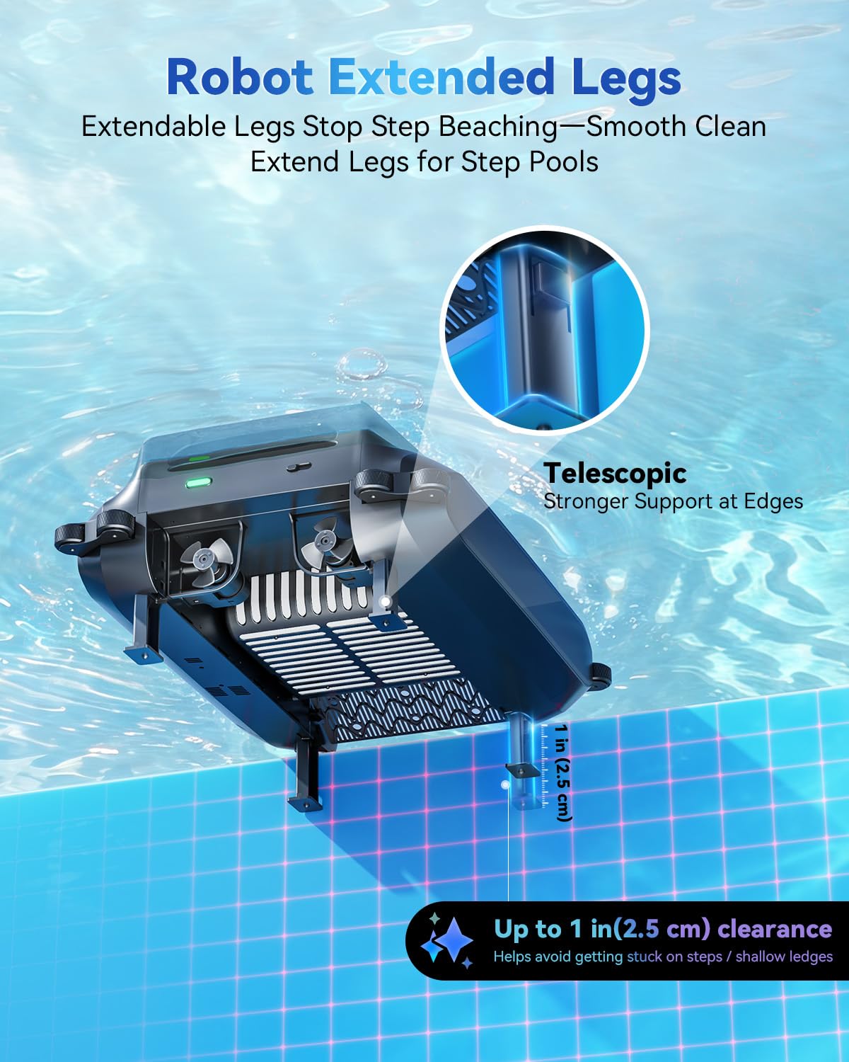 supclean size scale with hand demonstrating compact footprint and effortless handling