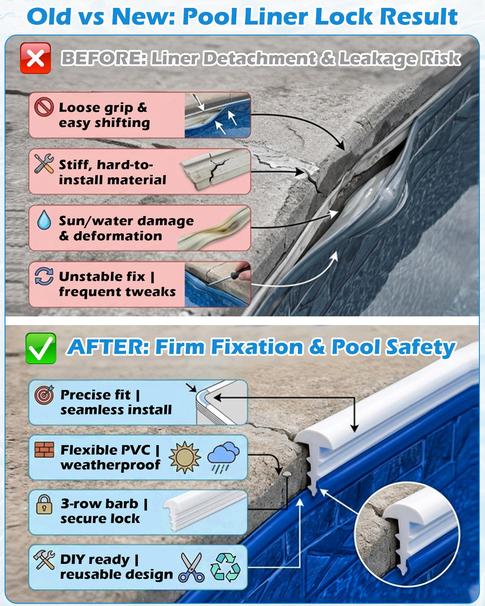 SuperDi installed in pool track demonstrating compatibility and stable hold
