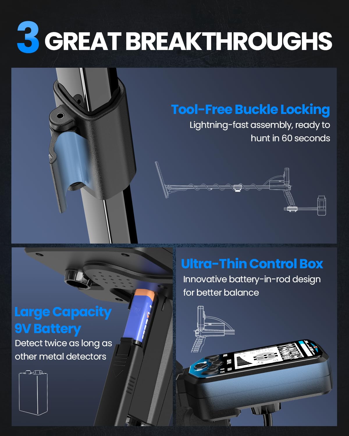 Supereye noise-cancelling headphones and shovel for efficient digging